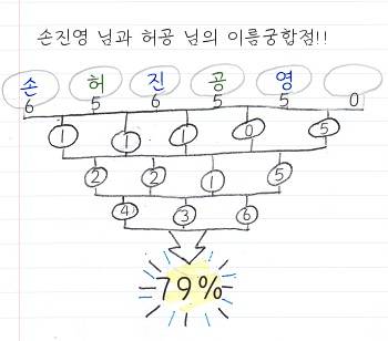 허공