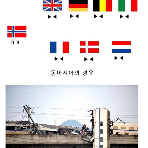 유럽 vs 동아사아.jpg