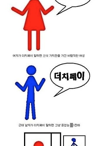 남여차별.jpg