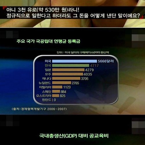 대학등록금의 위엄.jpg