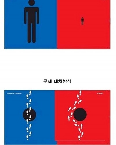 서양인과 동양인.jpg