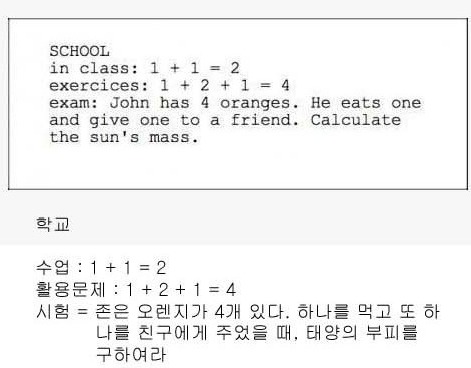 시험보면 망치는 이유.jpg