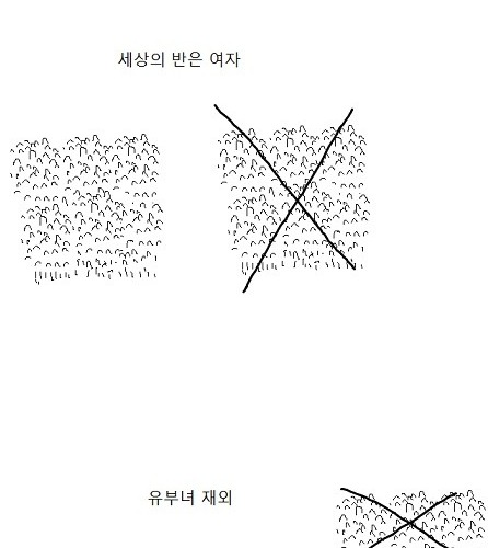 세상의 반은 여자.jpg