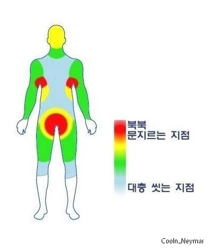 남자 샤워할때.jpg