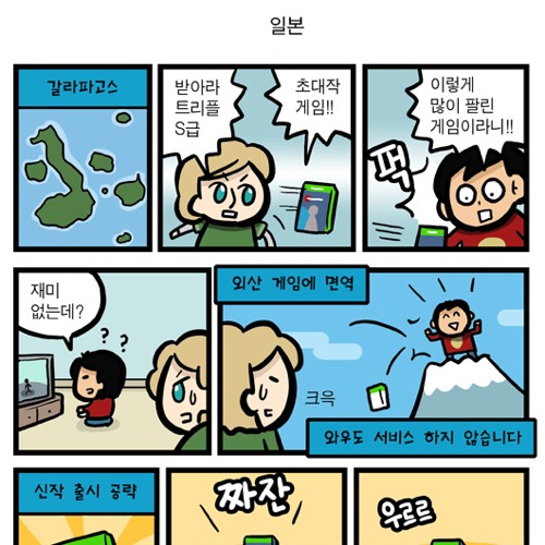 국가별 게이머 종족특성.jpg