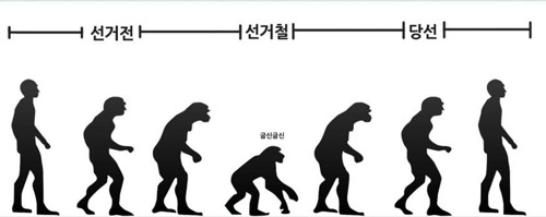 정치인의 진화.jpg