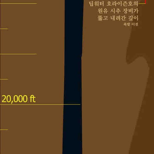 지구의 끝과 끝.jpg