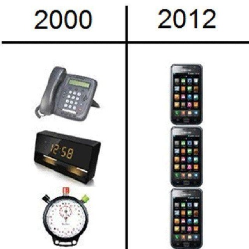 2000년과 2012년.jpg