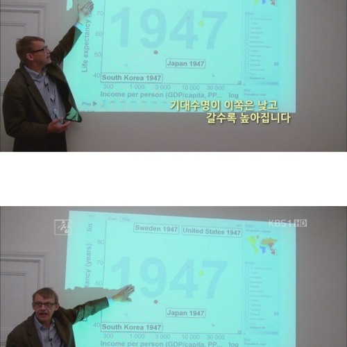 한국이 풀어나가야 할 숙제.jpg