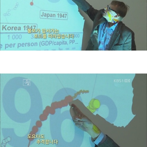 한국이 풀어나가야 할 숙제.jpg