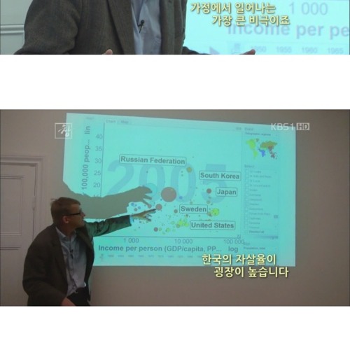 한국이 풀어나가야 할 숙제.jpg