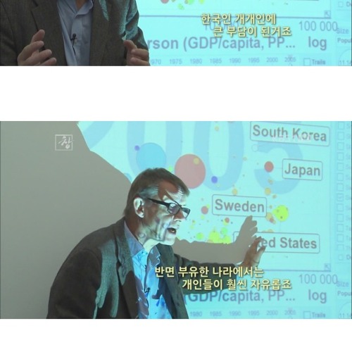 한국이 풀어나가야 할 숙제.jpg