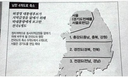 허경영의 지역감정 없애기.jpg