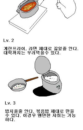 요리의 단계.jpg