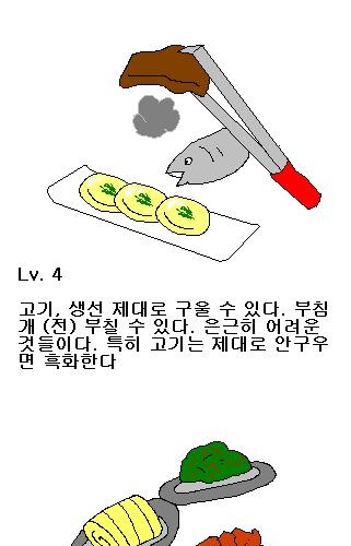 요리의 단계.jpg