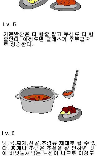 요리의 단계.jpg