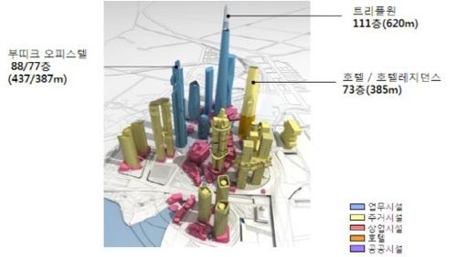 한국에 지어질 고층빌딩