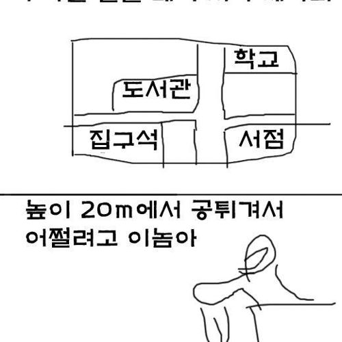 수학책에서 흔히 일어나는 일.jpg