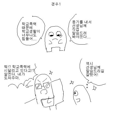 학교폭력 신고의 패턴.jpg