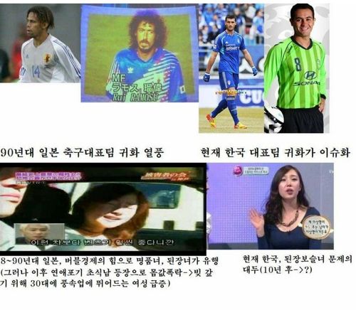 한국의 미래예측법.jpg