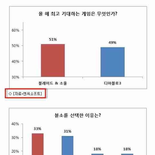 신뢰성.jpg