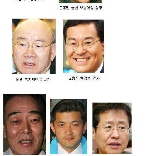 외모로보는 직업.jpg