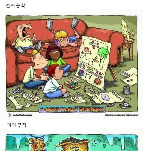 공학생 멸망 후 인류의 삶