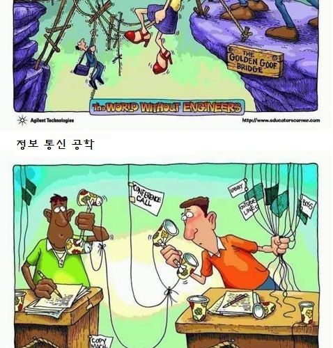 공학생 멸망 후 인류의 삶