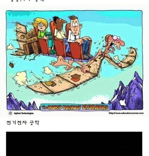 공학생 멸망 후 인류의 삶