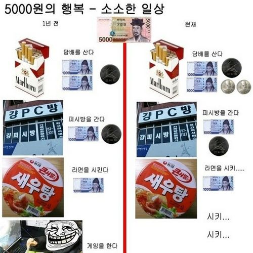 5000원의 행복.jpg