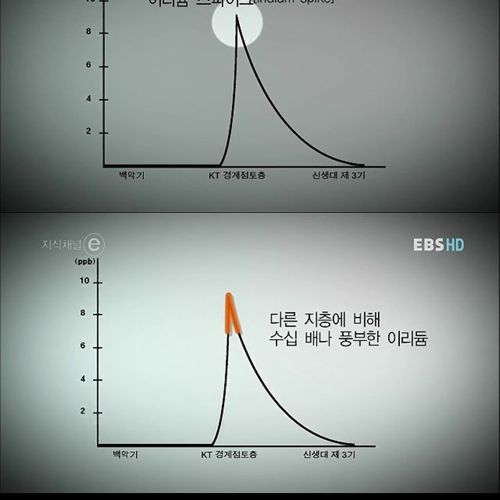 지식채널e - 스파이크.jpg