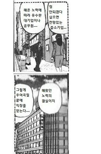 레일 위를 가는 남자들의 인생.