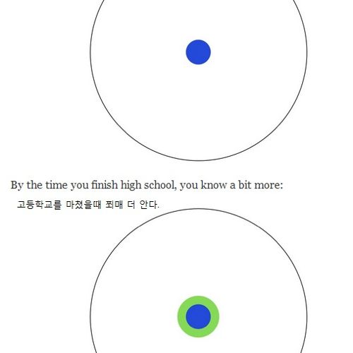 학문을 배운다는것.jpg