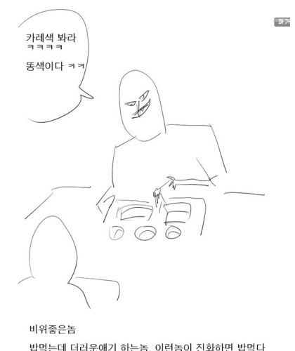 밥먹는 유형.jpg