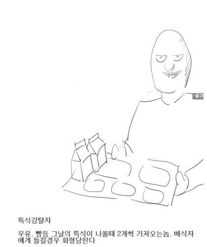 밥먹는 유형.jpg