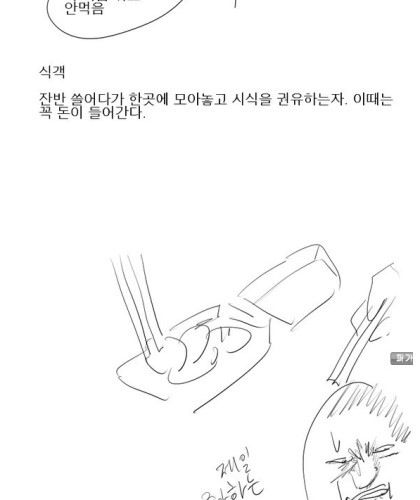 밥먹는 유형.jpg