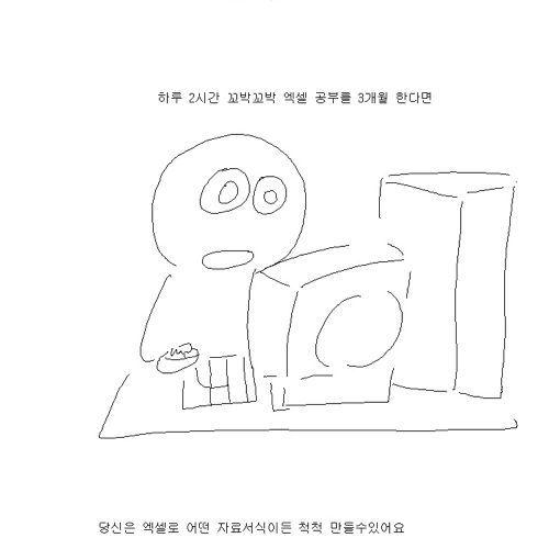 하루에 두시간만 투자하면.jpg