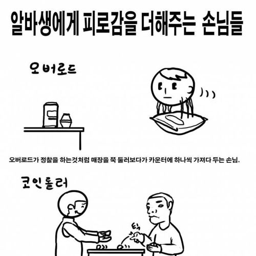 편의점 손님유형.jpg