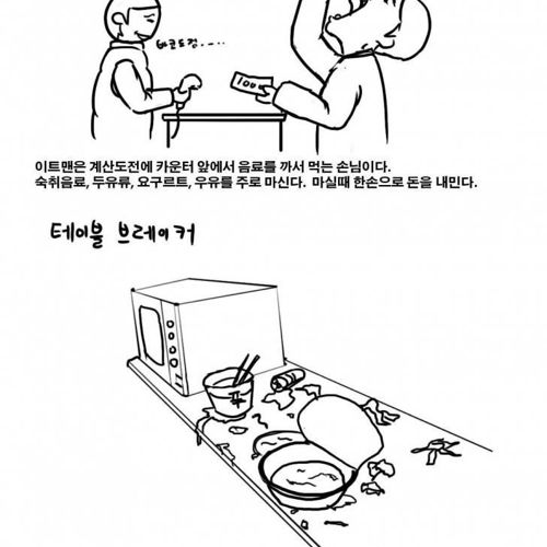 편의점 손님유형.jpg