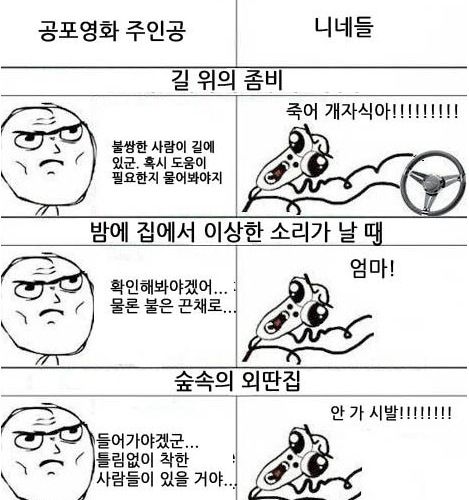 공포영화 vs현실.jpg