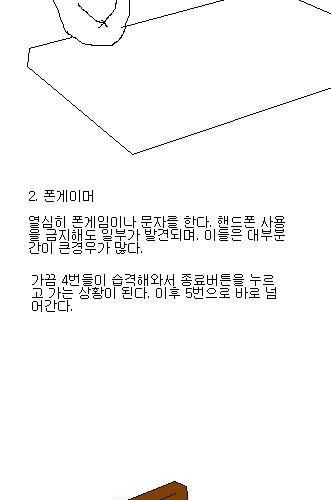 학교 쉬는시간 유형.jpg