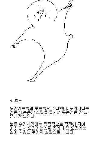 학교 쉬는시간 유형.jpg