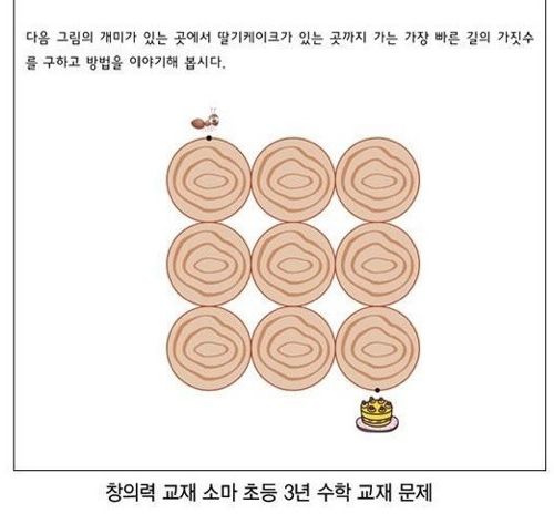 기초가 탄탄해야하는 이유.jpg