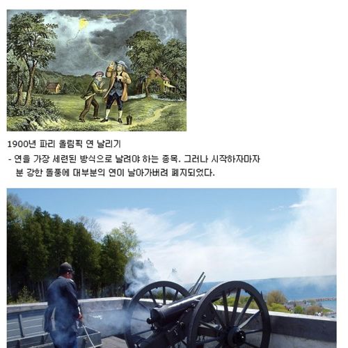 지금은 사라진 올림픽 이색종목