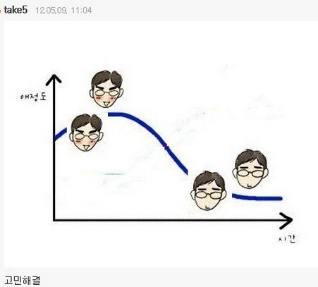 다음카페 웃긴댓글들.jpg