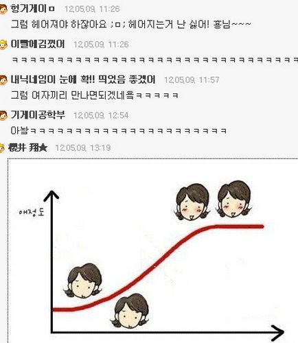 다음카페 웃긴댓글들.jpg