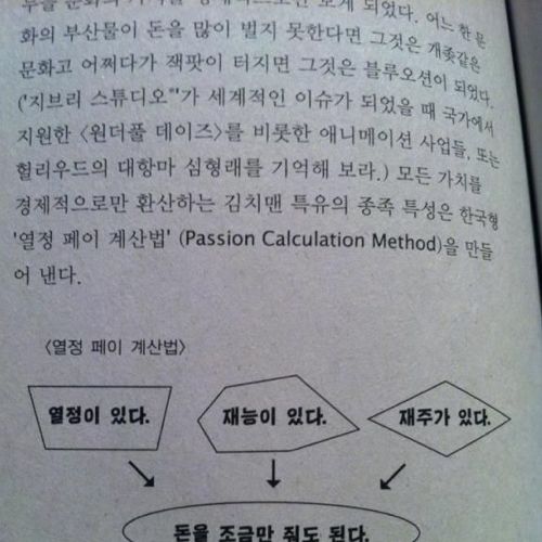 한국 임금의 계산법.jpg