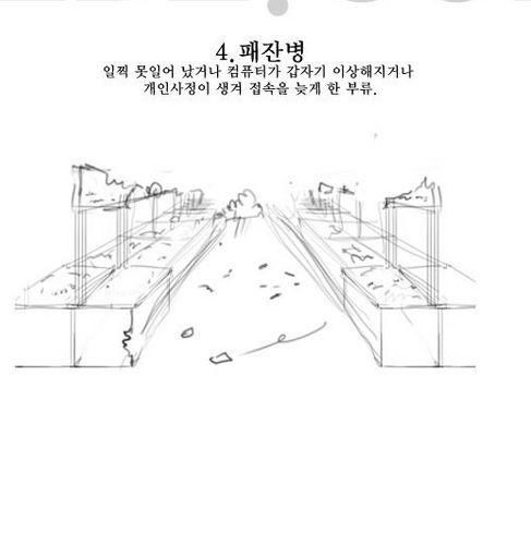 대학교 수강신청 유형.jpg