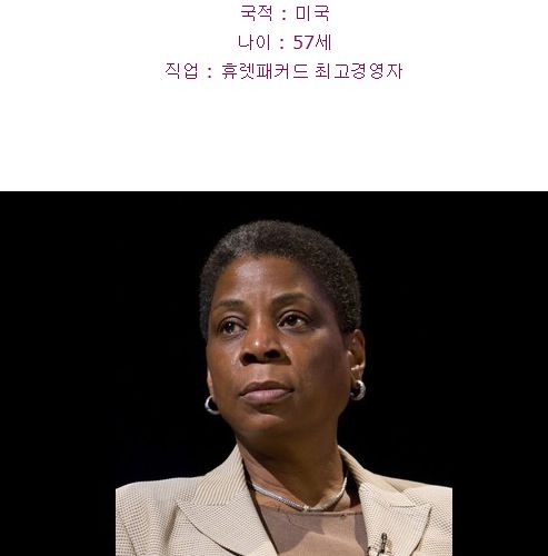 [스압]세계의 영향력있는 여성들