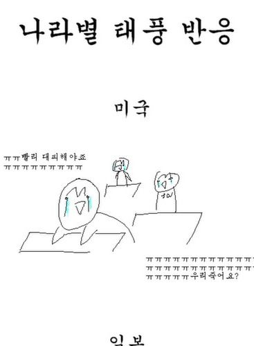 나라별 태풍반응.jpg